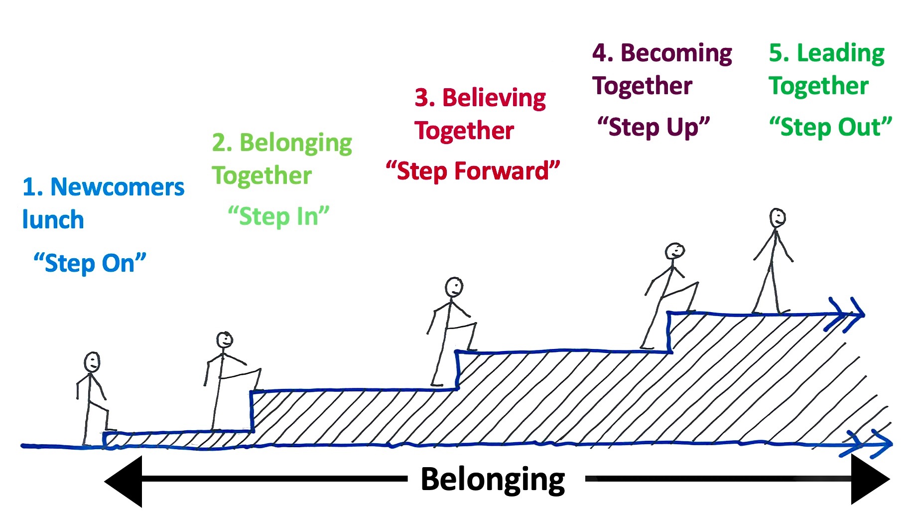 screenshot 2019-01-27 at 18.36.55