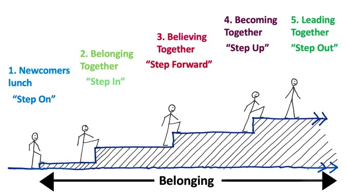 screenshot 2019-01-27 at 18.36.55